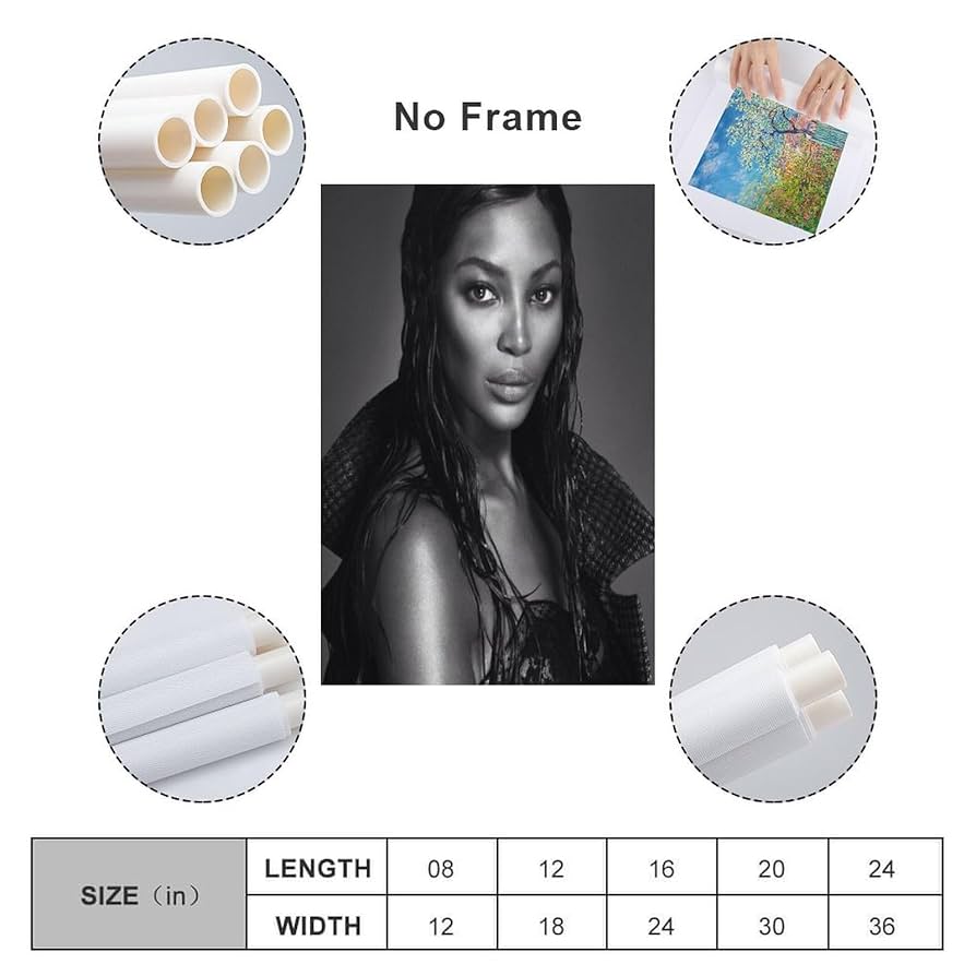 Amazon.com: GUNYUZI Naomi Campbell Poster Canvas Wall Art